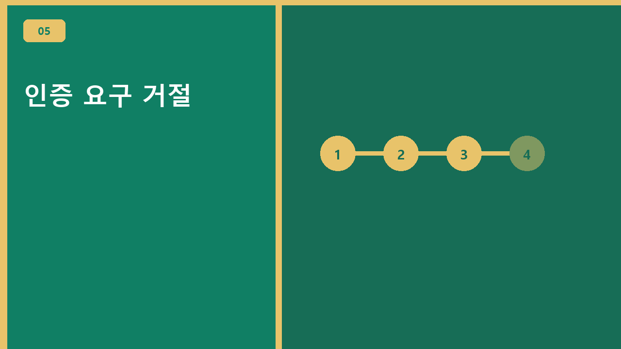 인증 요구 거절